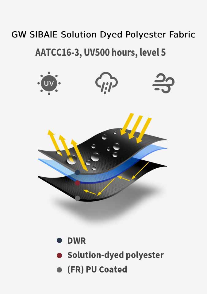 f3e9a8f9a4910c32a7a4c48d7a53856