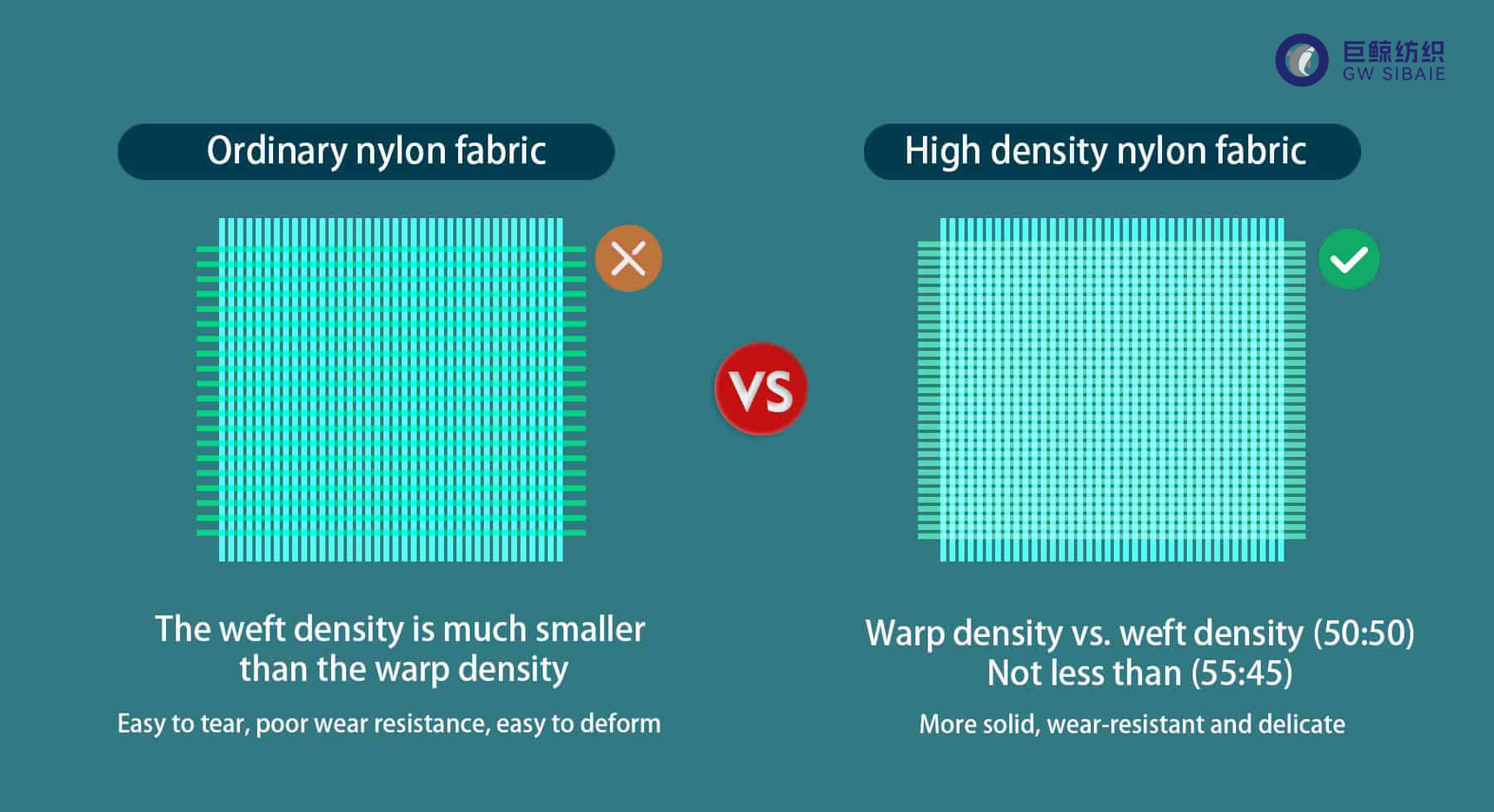 高纬密尼龙 高纬密尼龙